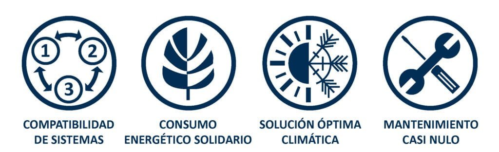 Ventajas de la Aerotermia