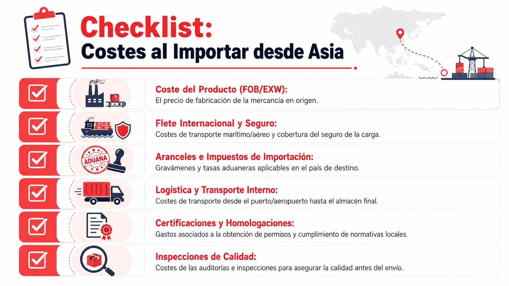 Lista de verificación infográfica que detalla los costes clave al importar mercancías desde Asia hacia otros países.